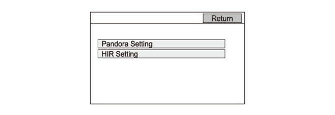 Audio Visual Systems - Testing & Troubleshooting